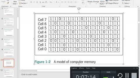 CIT1203#2670 B - Chapter 1 Introduction to Fundamentals of Python: First Programs Second Edition