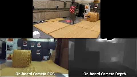 Stereo Vision Aided Obstacle Avoidance