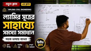 Structure Mechanics,Chapter-3।স্ট্রাকচার মেকানিক্স, অধ্যায়- ৩।F এবং θ এর মান নির্ণয়। বল বিভাজন।