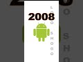 Android Logo Evolution Android Evolution Trending 