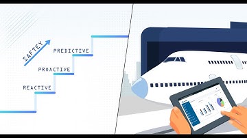 SMS Pillar # 4 SAFETY PROMOTION (Safety Management System)