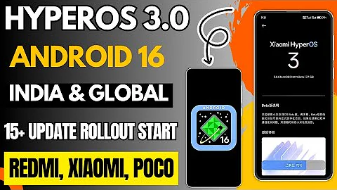 HyperOS 3.0 & Android 16 India & Global 15+ Update 1st Batch Rollout Start & India Upcoming Update 
