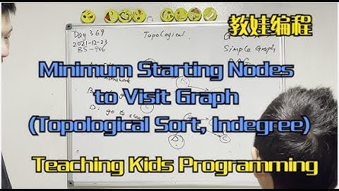Day 369 - Teaching Kids Programming - Minimum Starting Nodes to Visit Graph Topological Sort