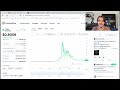 THETA Network and TFUEL Honest Crypto Reviews and Price Predictions