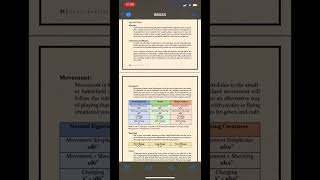 Updated Rules! (FREE PDF!) #Basic Battles #Super Small Skirmishes