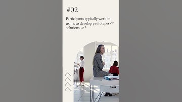 what is hackathon | explained in 30 seconds | #hackathon