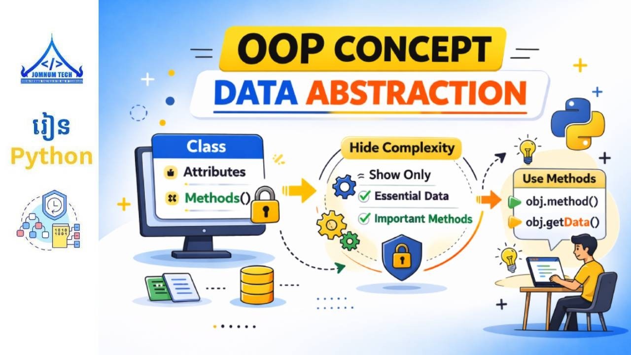 Ep39 | Abstraction Data | Hiding Implement Logic - YouTube
