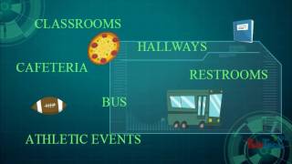Student PBIS Mini Intro
