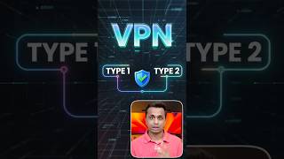 Types of VPN | Client to Site vs Site to Site VPN #shorts #summerofgoals #vpn