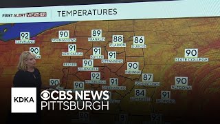 KDKA-TV Weekend Forecast (6/22)