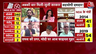 NDA Meeting In Delhi: सरकार के शपथ ग्रहण से पहले बैठकों का दौर जारी, JDU, TDP की अलग-अलग बैठक जारी