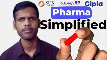How to Analyze Pharma Stocks (Sun Pharma, Dr.Reddy