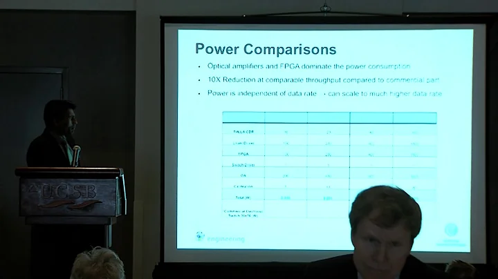 2015 Research Review   Luke Theogarajan