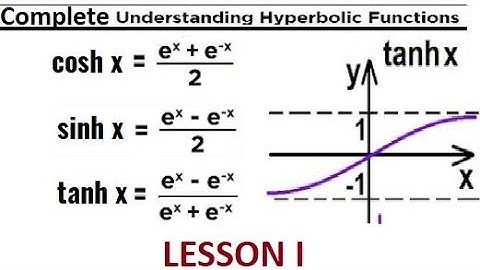 Hyperbolic Functions Explained Definitions, Identities, Derivatives, and Inverses  Best Math Guide