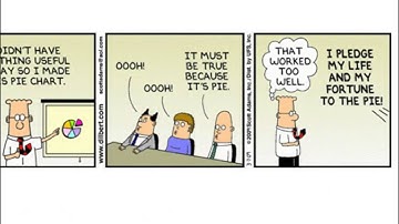 Chapter 1 Exploring Data Part I