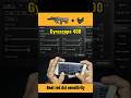 Red dot Zero Recoil sensitivity | red dot no Recoil Spray | red dot ZeroRecoil Sensitivity&gyroscope
