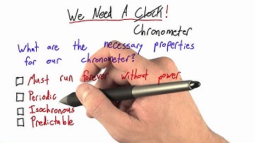We Need a Clock - Intro to Physics
