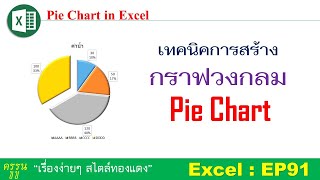 Excel : EP91 เทคนิคการสร้างกราฟวงกลมใน excel