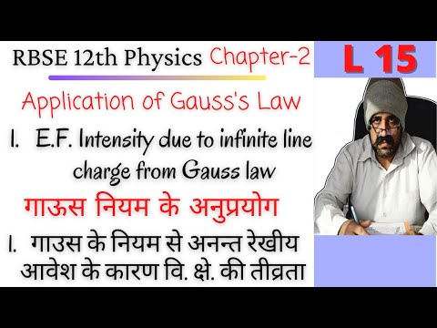 वीडियो: क्या किसी रेखा में अनंत तीक्ष्णता हो सकती है?