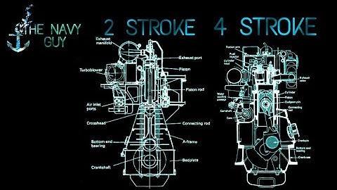 Cycles, Timing Diagram, 2 stroke & 4 stroke  || UNIT 1- INTERNAL COMBUSTION ENGINES || The Navy Guy