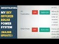 My DIY Offgrid Solar Power System (Special Video - Much Progress Made!!!)
