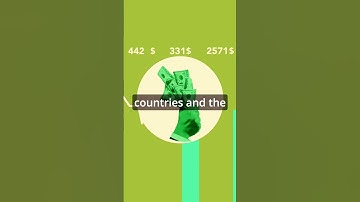 Stock price can go down if organization is not cyber compliant | Security Chips Podcast