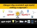 Unit consumption of electrical appliances | AC | Fridge | Washing machine | BLDC fan | Light bulbs