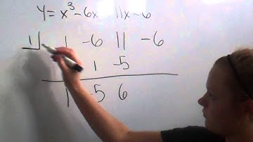 Solving Cubic Equations graphing & synthetic division)