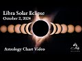 Libra Solar Eclipse - Relationship Reset And Cleansing Deeper Emotional Imprints - Oct 2024