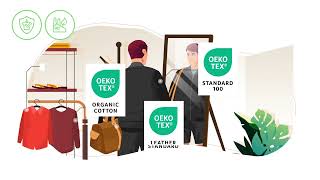 How the OEKO-TEX® System works