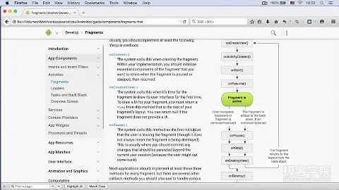 02 Fragment 的生命週期