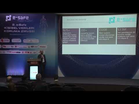 Kişisel Verilerinizi Hacker'lardan Nasıl Korursunuz?