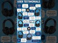 Transform Your Listening Experience: The Ultimate Guide to Choosing Noise-Canceling Headphones!