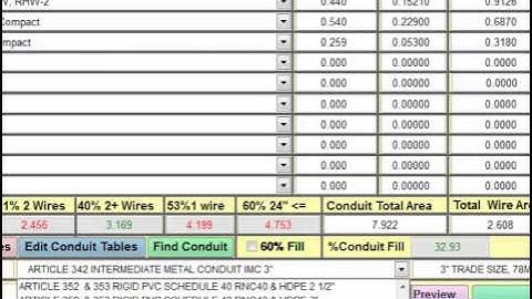 Conduit Size Calculator Software