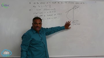 Conic sections || Problem on Normal || Disk Telangana
