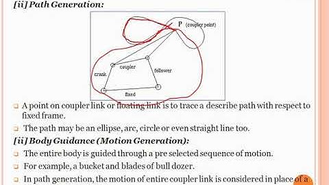 Synthesis and Analysis of Mechanism