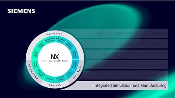 NX | Integrated simulation and manufacturing