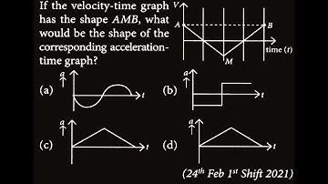 KM DTS 31 Q9 If the velocity-time graph V has the shape AMB, what would be the shape of