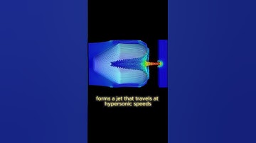 Hypersonic Molten Metal using Shaped Charges in Military Applications
