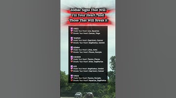ZODIAC SIGNS #zodiac #tarot #zodiacsign  #horoscope #astrology  #shorts