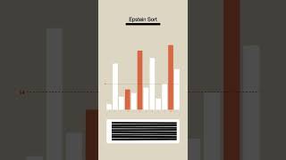 Redacted Sort: redacted