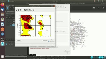 Virtual Screening - Schrodinger Glide insilico software