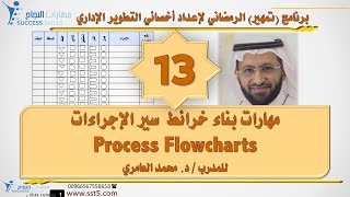 مهارات بناء خرائط  سير الإجراءات Process Flow charts مع د. محمد العامري
