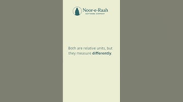 REM vs EM in CSS | CSS Units Explained