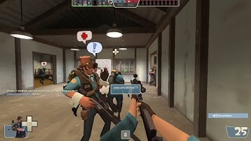 2023 TF2 Experience In A Nutshell