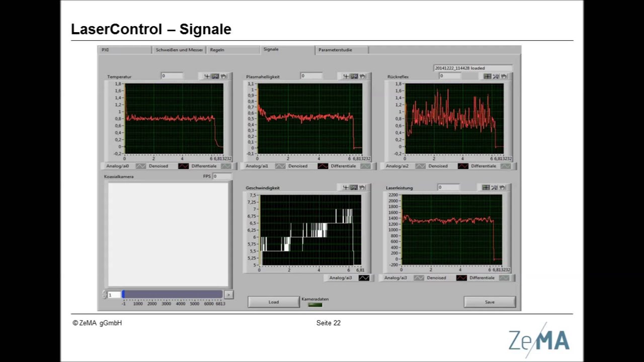 ZeMA Lasermaterialbearbeitung allgemeine Erläuterung