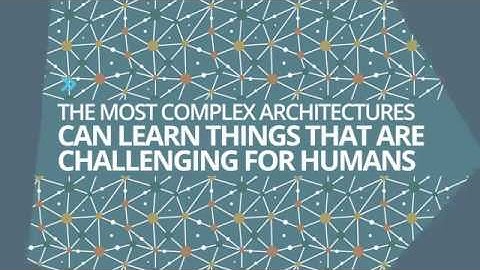 Graph Neural Networks