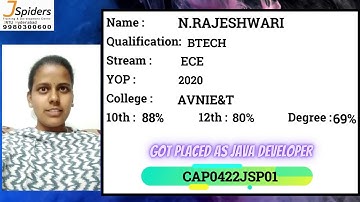JSpiders JNTU! Congratulates N.Rajeshwari for getting placed as Java developer