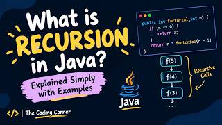What Is Recursion in Java Explained Simply
