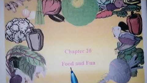 Standard IV / Environment / Looking Around / NCERT